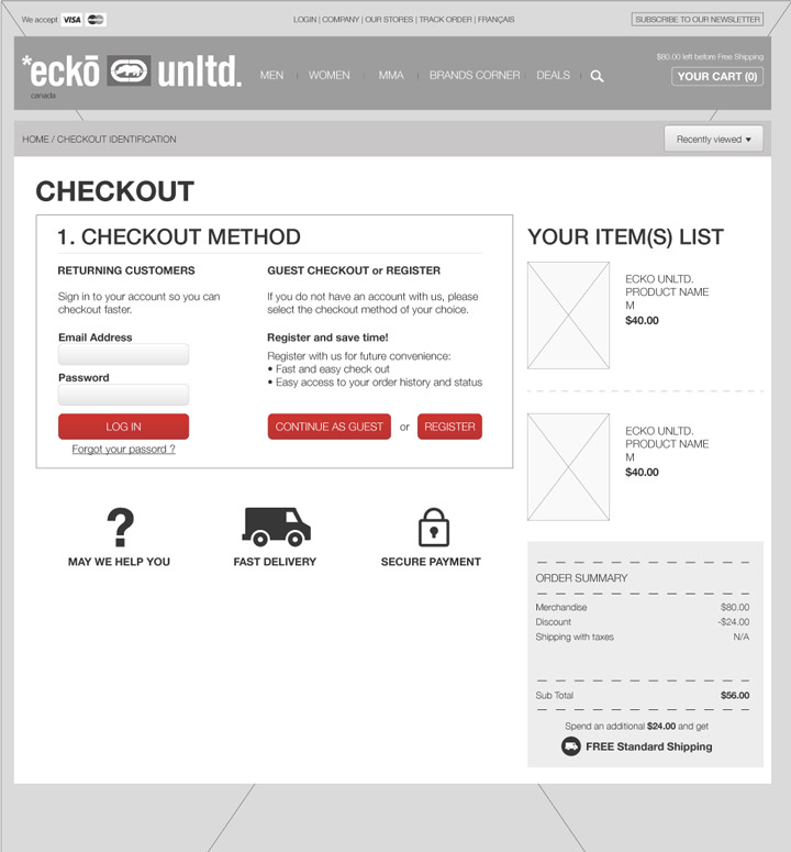 Wireframe - Checkout method page