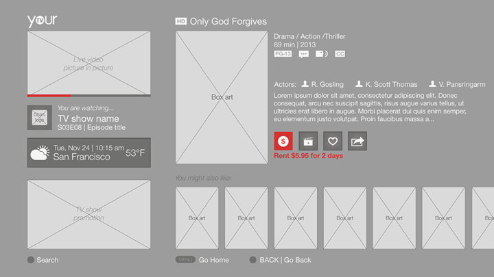 Wireframe - Asset informations screen